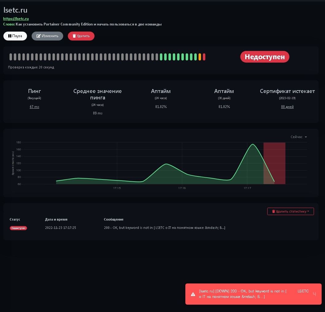 Установка бесплатного мониторинга сайтов с уведомлениями в Telegram с помощью Uptime-Kuma